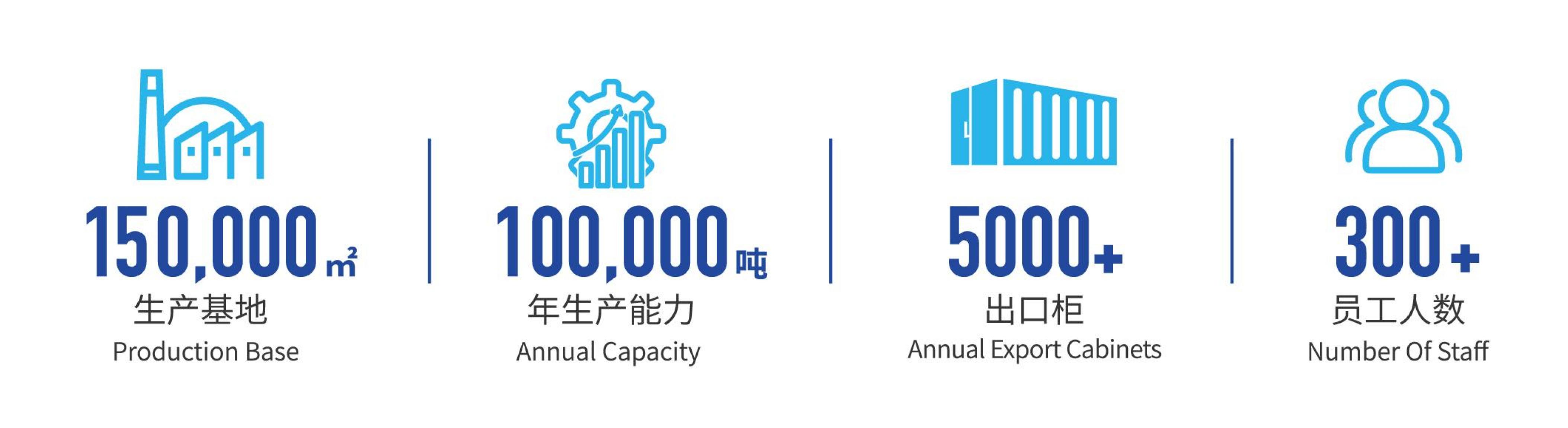 玩彩网·「中国区」官方网站