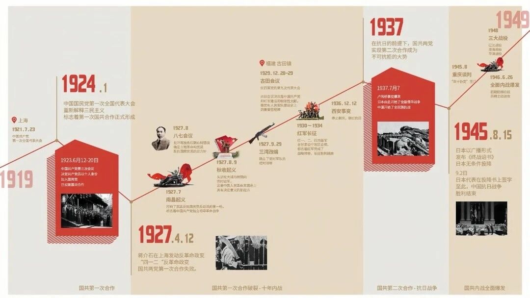 玩彩网·「中国区」官方网站